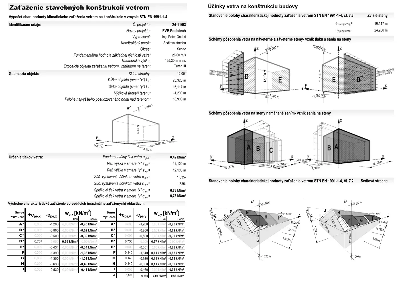 Výpočet zaťaženia vetrom