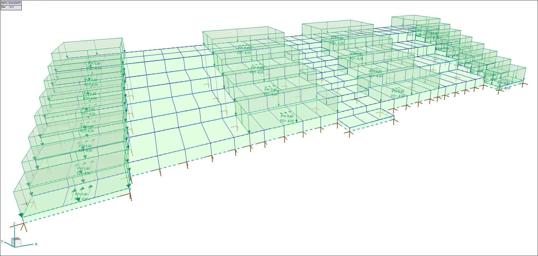 Zaťaženie konštrukcie
